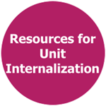 Resources for Unit Internalization 